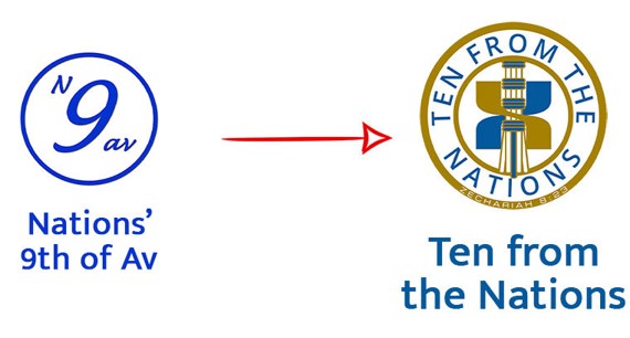 The Next Step After Repentance: Nations’ 9th of Av Becomes Ten from the Nations